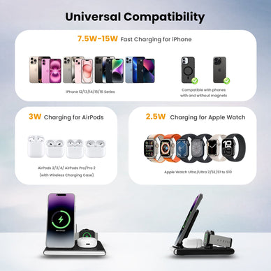 Empower Your Day with Effortless Charging